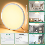 RGB LED Ceiling Light Dimmable with Remote Control, 24W/3000LM – Adjustable Color Temperature and RGB Lighting, Ideal for Bedroom, Bathroom, Living Room & Kitchen