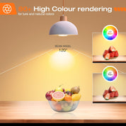 GU10 LED Bulb 7W – Warm White 3000K