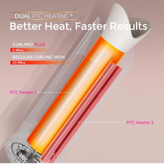 CurlPro Plus Automatic Rotating Curling Iron – Long Barrel Ceramic Hair Curler