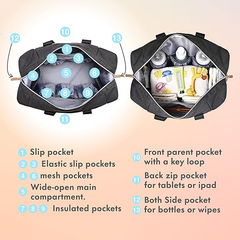 Large Baby Changing Bag – Stylish Nappy Tote for Mum & Dad with Changing Mat