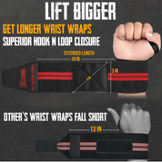 Pair of 18" Black Weight Lifting Wrist Wraps – Elastic Cotton Gym Support Straps