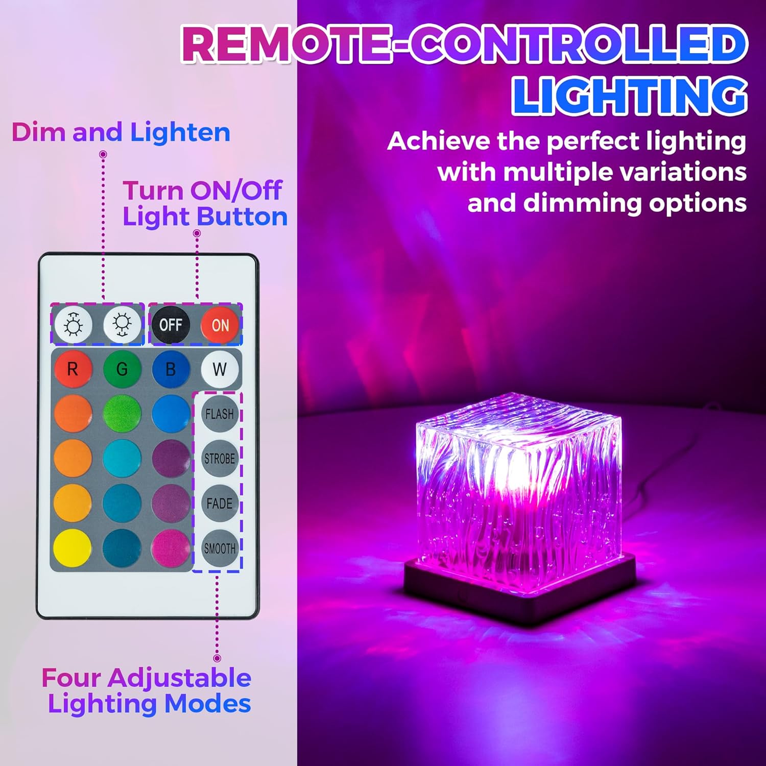 Luminorthe Cube Lamp – USB Aurora Light Projector