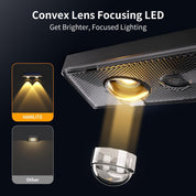 RGB Solar Fence Lights – Waterproof Outdoor Deck Lighting