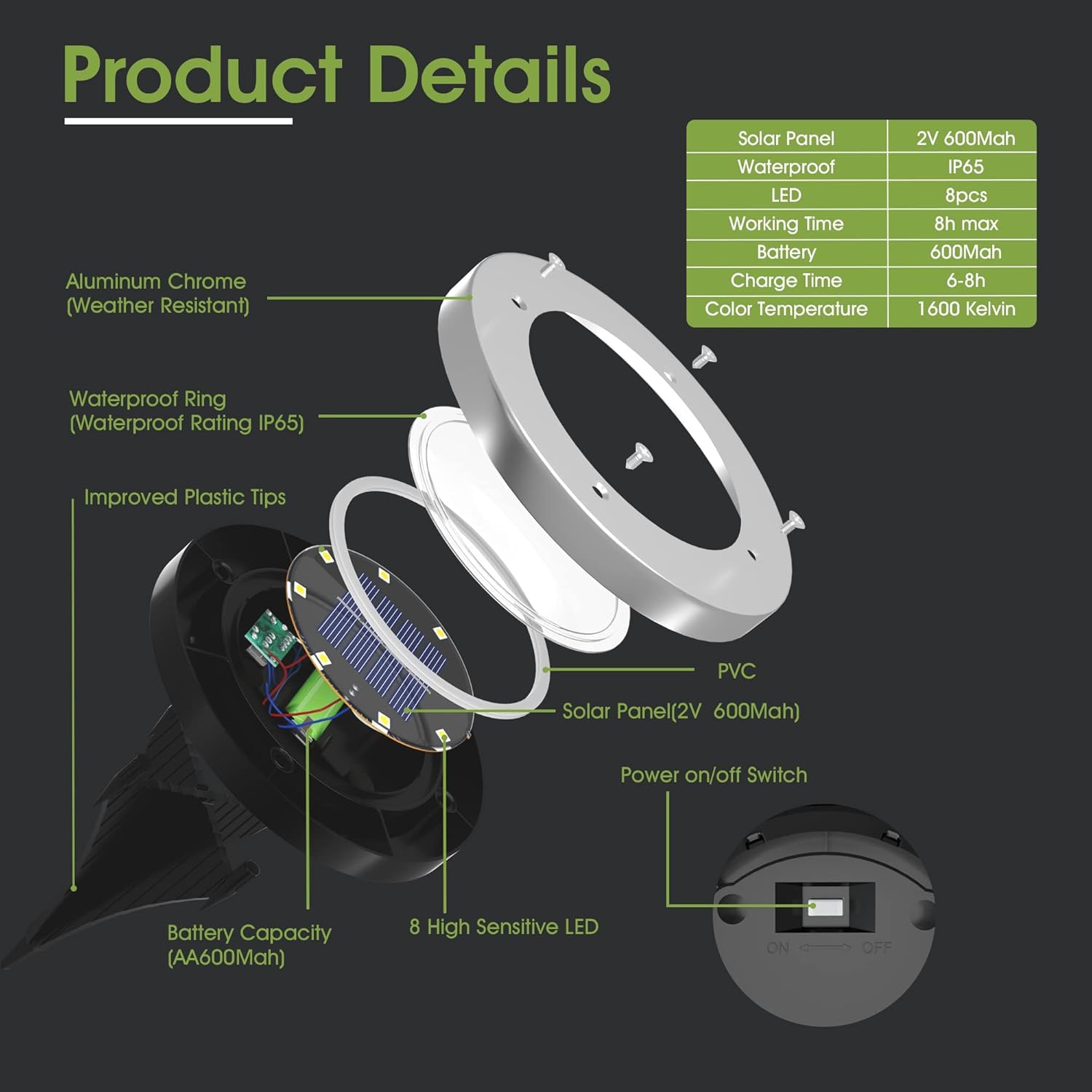 White Solar Ground Lights – 8-Pack Waterproof LED Pathway