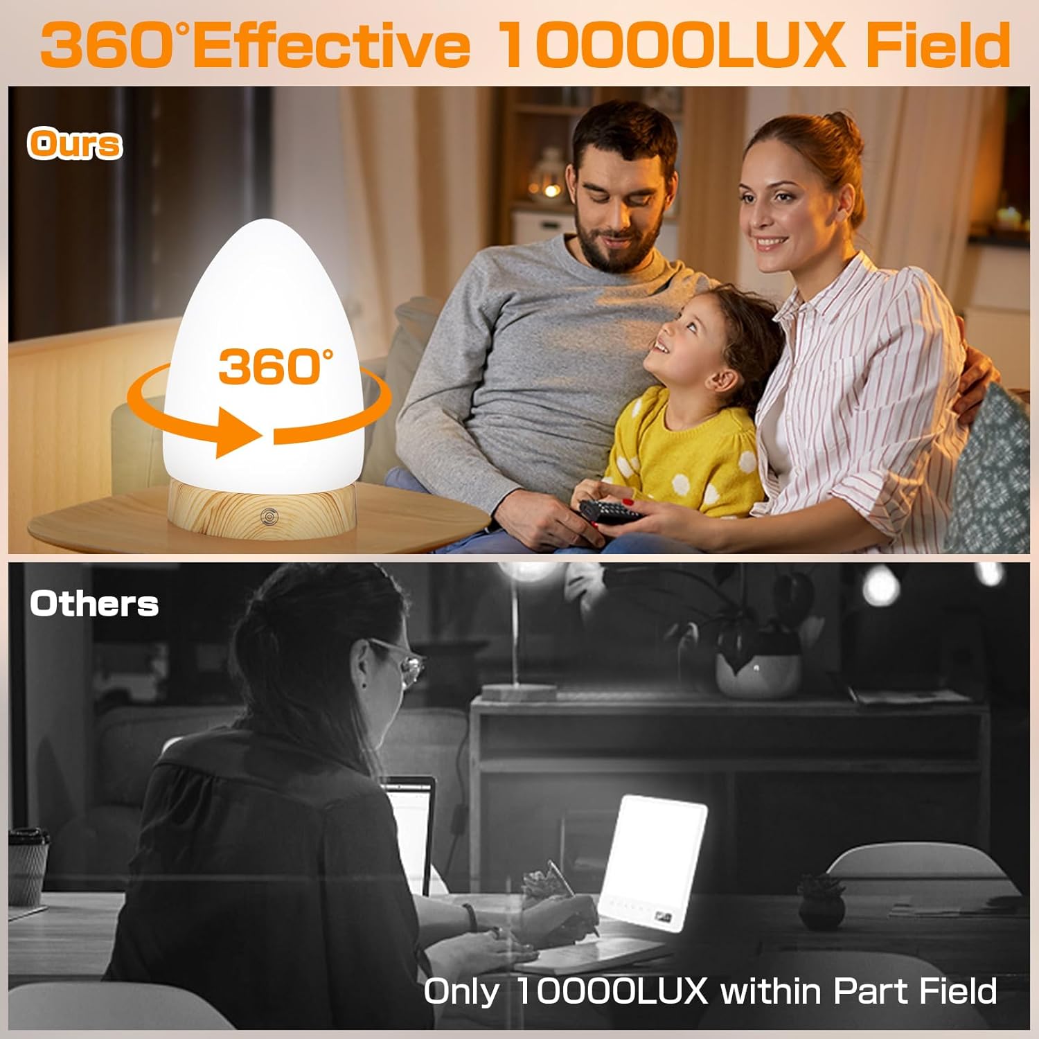 Mood-Boosting 10,000 Lux SAD Light Therapy Lamp