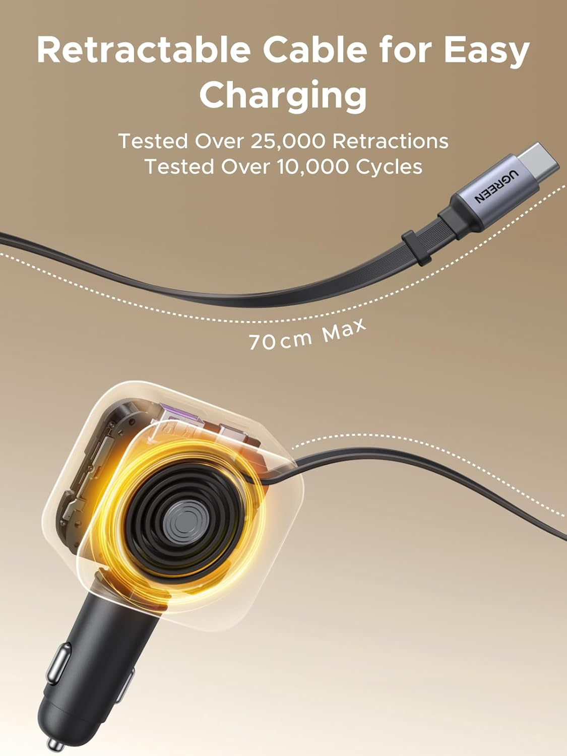 90W Retractable Car Charger – 3-Port Fast USB Car Adapter with 60W Cable for iPhone, Galaxy, iPad & Laptops