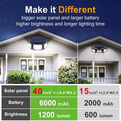 Outdoor Solar Security Lights with 6000mAh Battery & Motion Sensor for Garden Garage and Yard