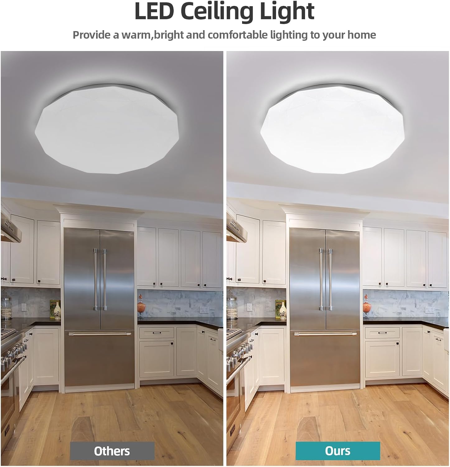 Clerance Sale - 18W Diamond Style flush LED Ceiling Light