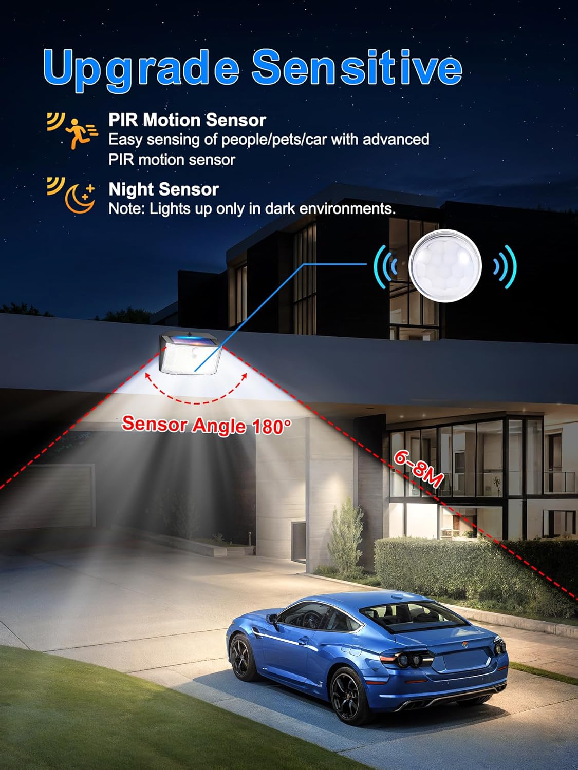 Solar Security Lights – 246 LED, Motion Sensor, Waterproof