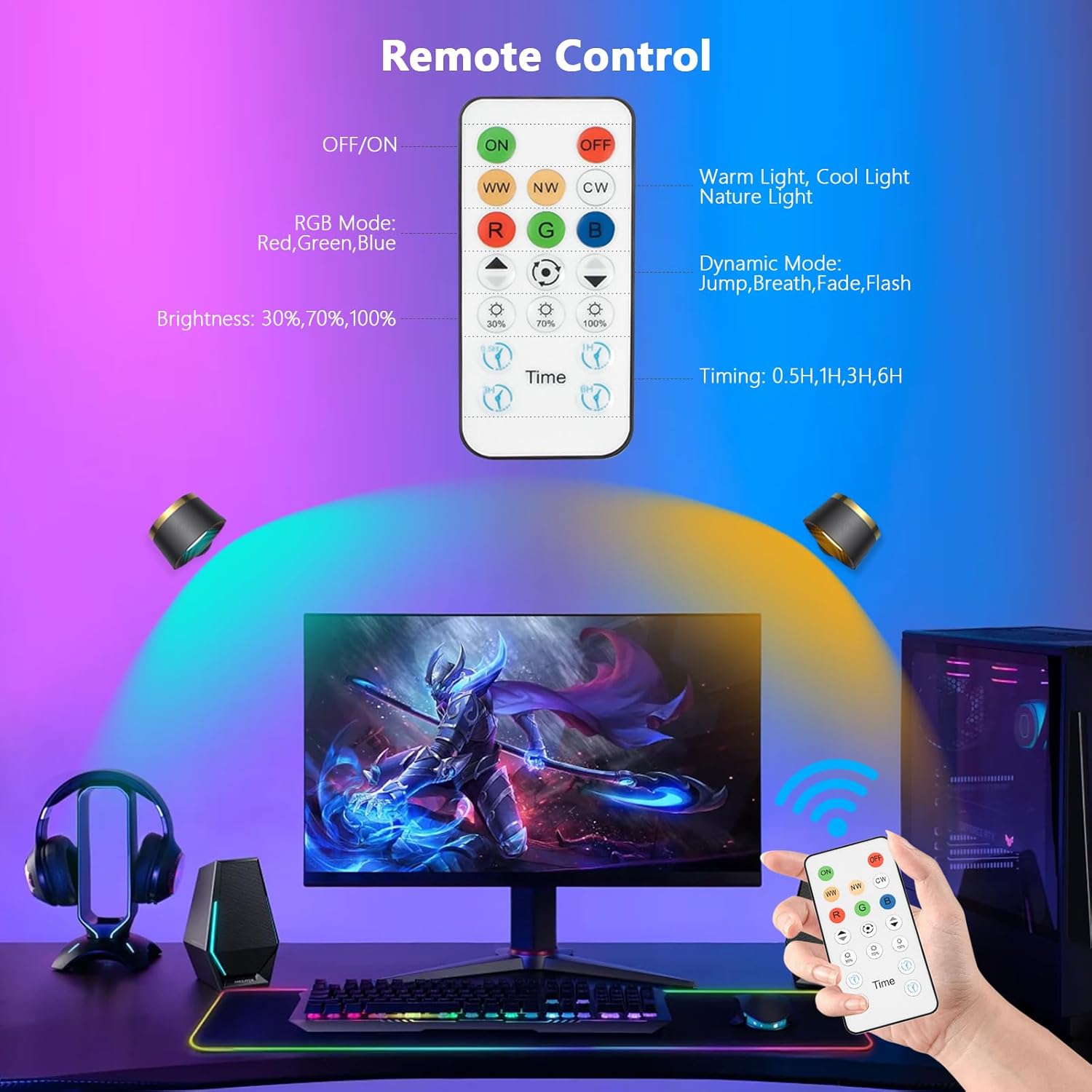 2 Pack Picture Spotlights With Remote