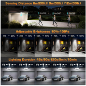 Outdoor Motion Sensor Floodlight | 42W LED Security Light | 3600LM Brightness | Remote Control & Timing Function | IP66 Waterproof & Durable