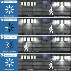 5-Head LED Security Floodlight with 4 Lighting Modes - Waterproof Solar Spot Light