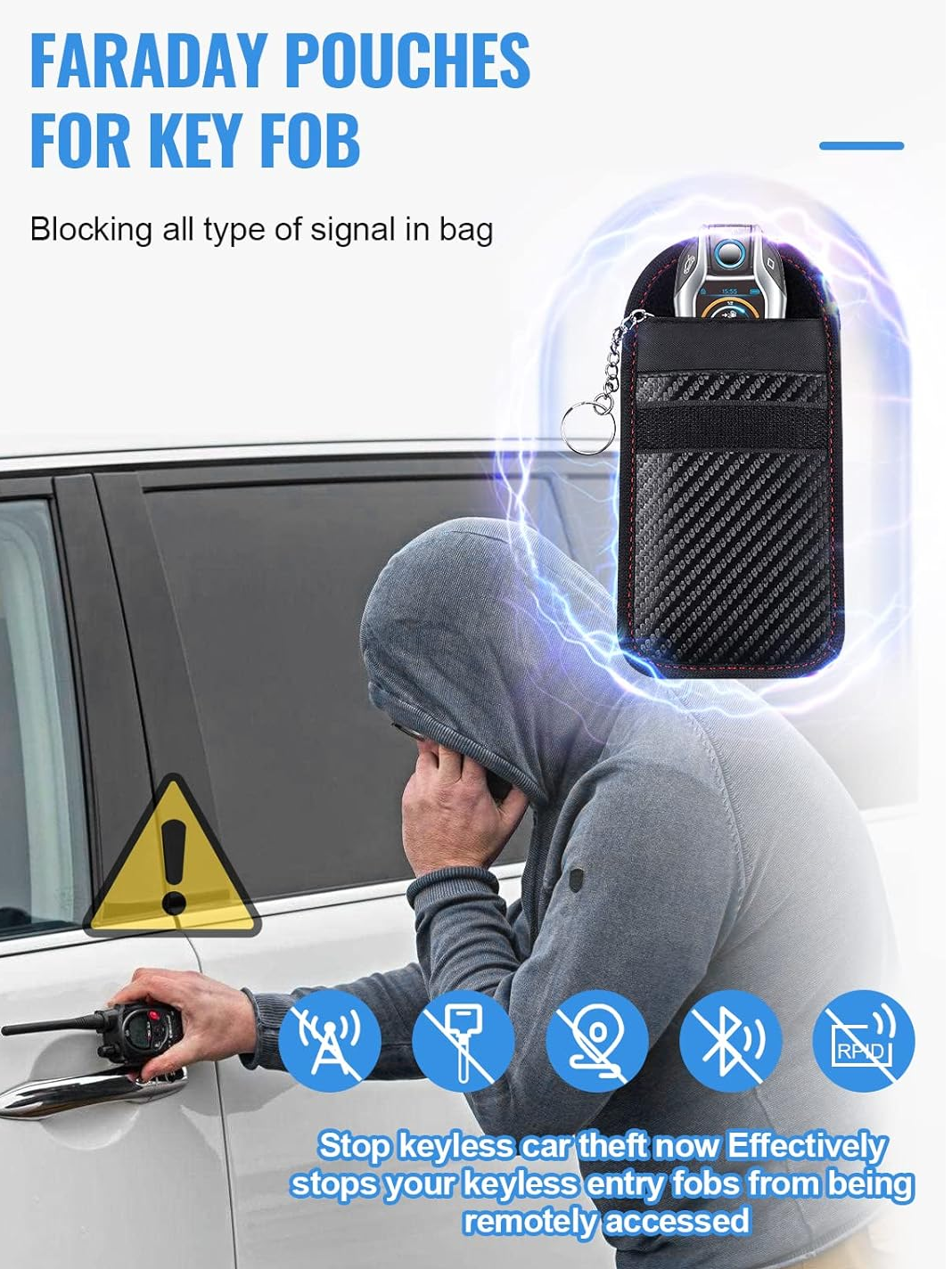 Car Key Signal Blocking Pouch – RFID Keyless Entry Anti-Theft Protection Case (2 Pack)