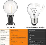 19M Outdoor Festoon Lights – G40 LED, Waterproof, Safe