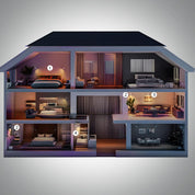 2 Pack Wall Spotlights with 3 Color Modes