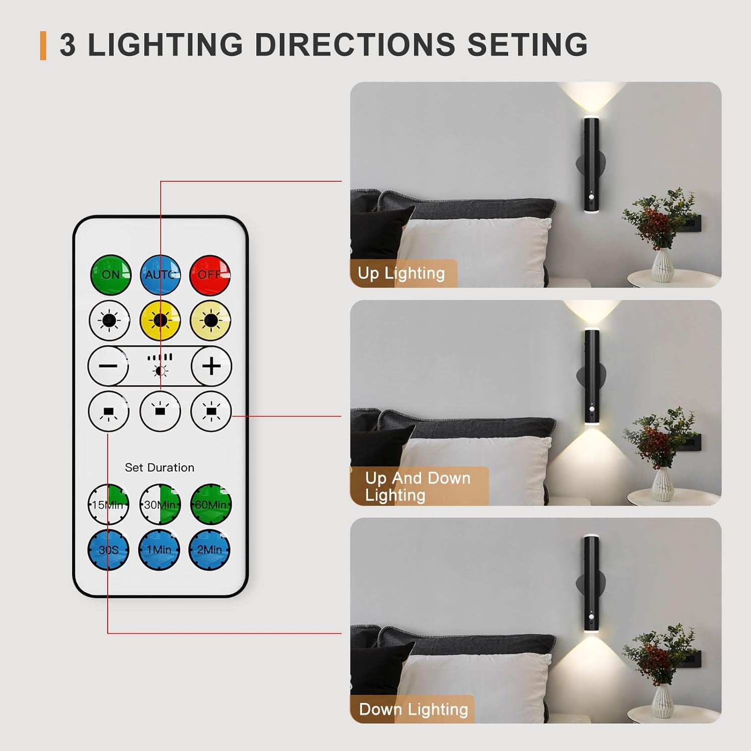 2 Pack Motion Sensor Up and Down lights
