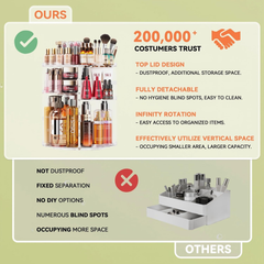 9-Tier Rotating Makeup Organizer, 360° Adjustable Large Capacity Cosmetic Stand