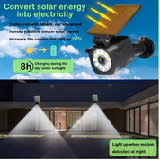 Motion Sensor Dummy Camera Lights