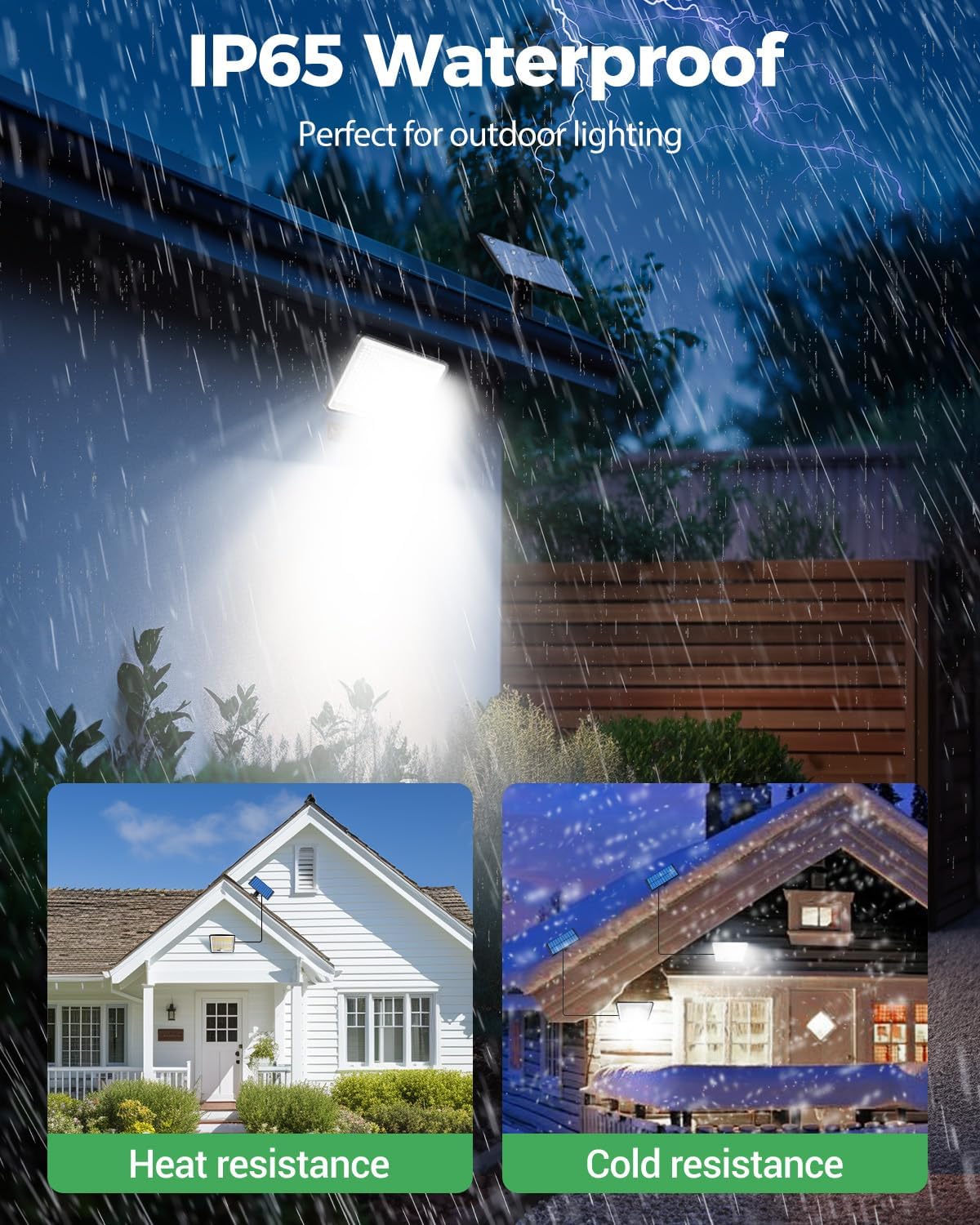 342LED Solar Security Lights with Remote & Motion Sensor