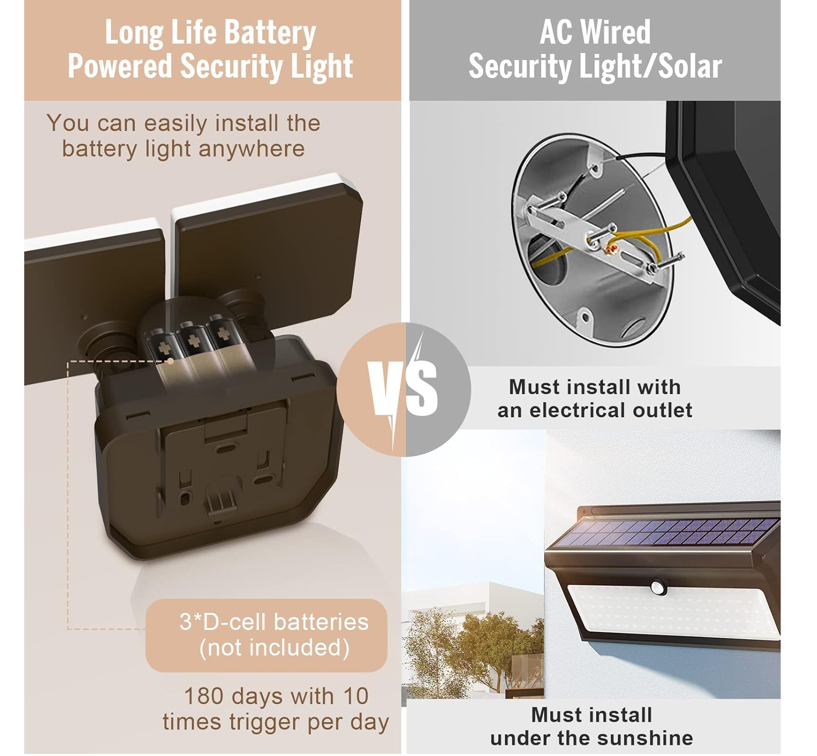 48W Ultra-Slim Motion Sensor LED Ligh