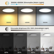 LED Ceiling Light 24W Dimmable with Remote, 2000K-6500K Round Panel