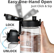 1L Clear Tritan Water Bottle with Chug Lid – Leakproof BPA-Free Sports Bottle