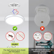 LED Ceiling Light, IP54, 3 Colour Temps, Flush Mount