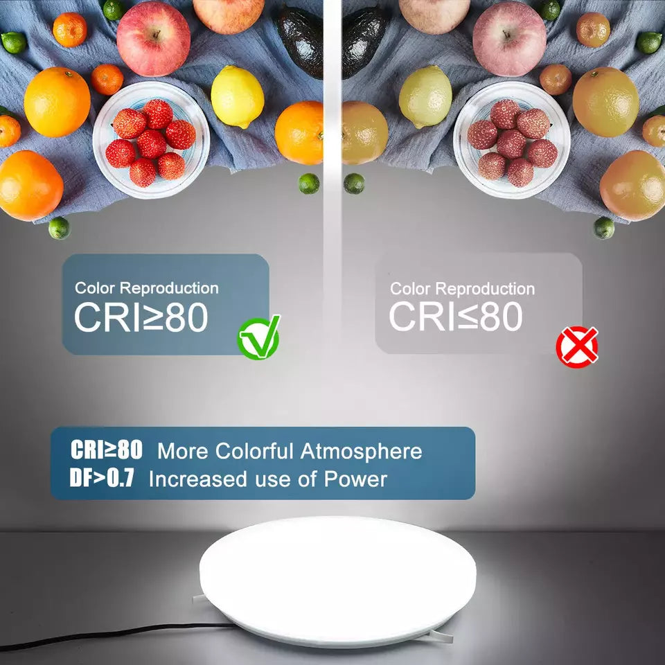 Round LED Ceiling Light Panel – Modern Waterproof Downlight