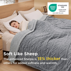 Bedsure Sherpa Fleece Throw Blanket – Soft Cozy Warm Jacquard Sofa & Bed Throw, Grey 130x150 cm