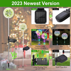 Solar Dandelion Garden Lights, 4 Pack Colourful LED Outdoor Flower Lights