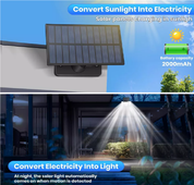 Motion Sensor Solar Flood Lamp