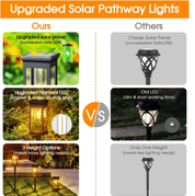 4 Pack Solar Pathway Garden Lights