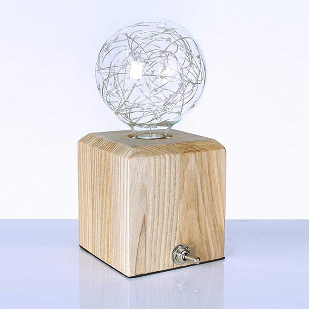 G95 LED Globe Fairy Light Bulb, E27 Edison Decorative Bulb [2 Pack]