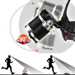 Head Torch Rechargeable – 6000 Lumen Head Torches LED Super Bright Rechargeable Headlight 3 LEDs