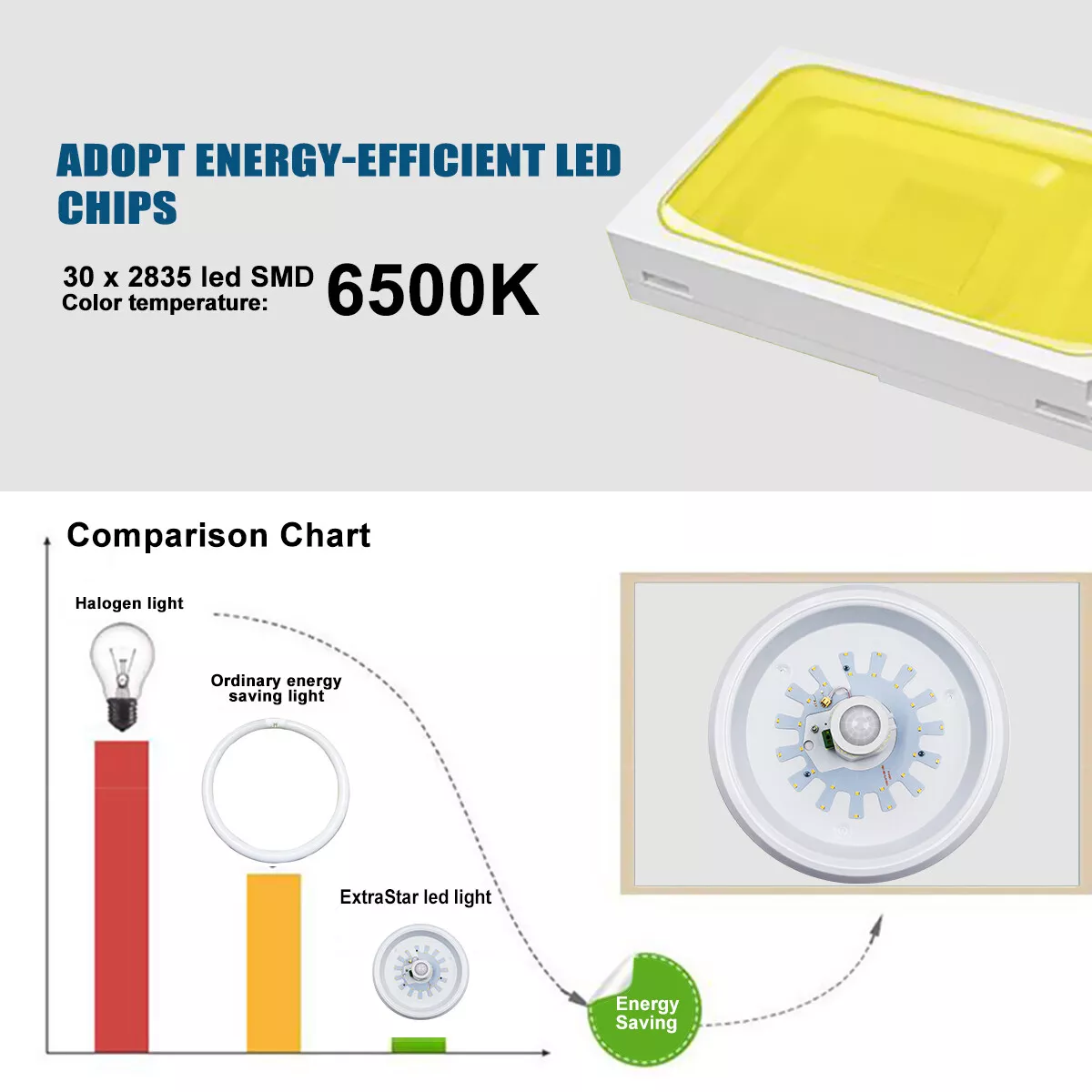 Modern Square LED Ceiling Light