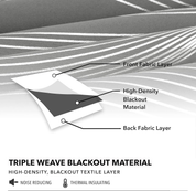 Foil Printed Grey Blackout Curtains – 46x54 Inch Thermal Eyelet Drapes, 2 Panels