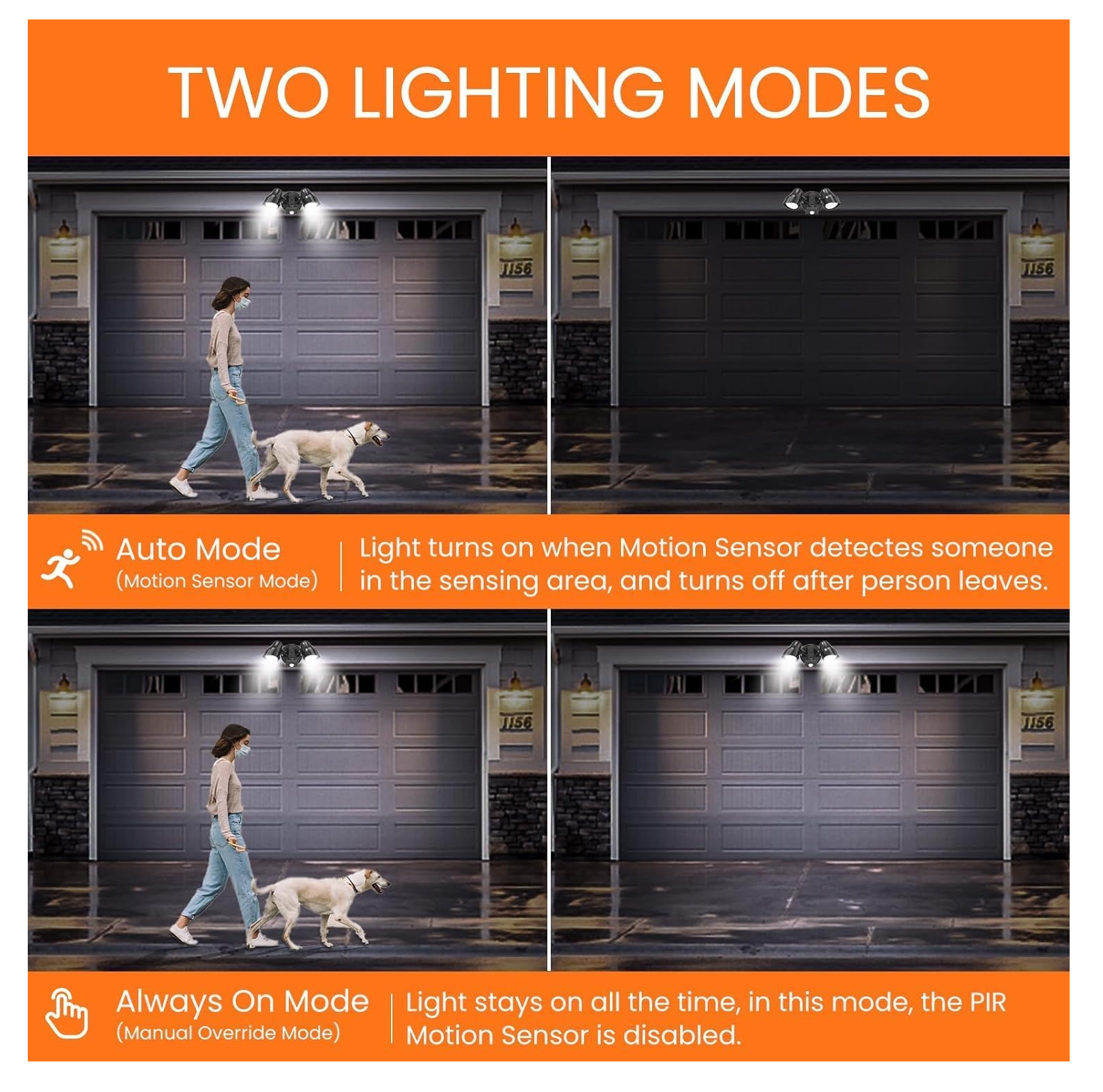 Motion Sensor LED Security Light 25W