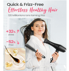 Ionic Hair Dryer – Fast Dry Blow Dryer with Diffuser & Comb, 2 Speed 3 Heat