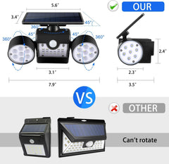 30 LED Dual Head Waterproof Wall Lights, 360° Rotatable Motion Security Lights for Patio, Yard, Garden