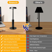 Rechargeable RGB Bedside Lamp, Touch Dimmable Cordless Light