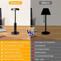 Rechargeable RGB Bedside Lamp, Touch Dimmable Cordless Light