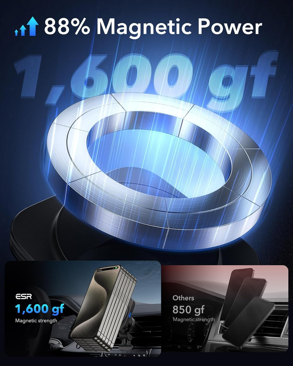 MagSafe Car Mount Charger – 15W Fast Wireless Charging Magnetic Holder for iPhone & Galaxy