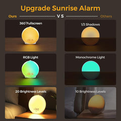 Wake Up Light Sunrise Alarm Clock with Dual Alarms, FM Radio, and 9 Color Modes