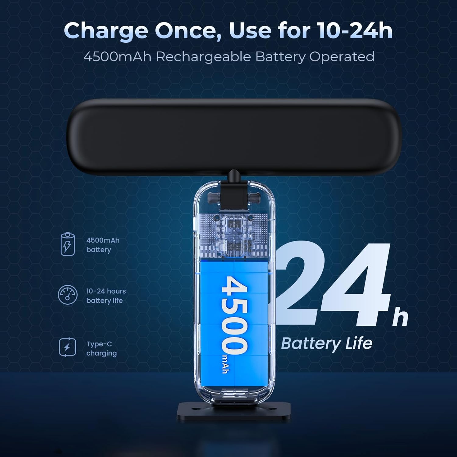 2 Pack Wireless Rechargeable Picture Lights with Remote Control
