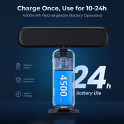 2 Pack Wireless Rechargeable Picture Lights with Remote Control