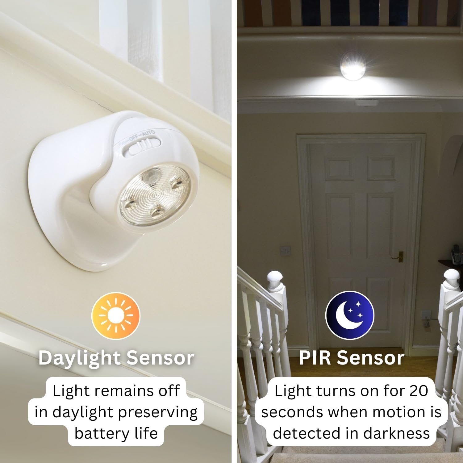Motion Sensor Light – Battery Powered, Cordless Design