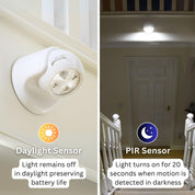 Motion Sensor Light – Battery Powered, Cordless Design
