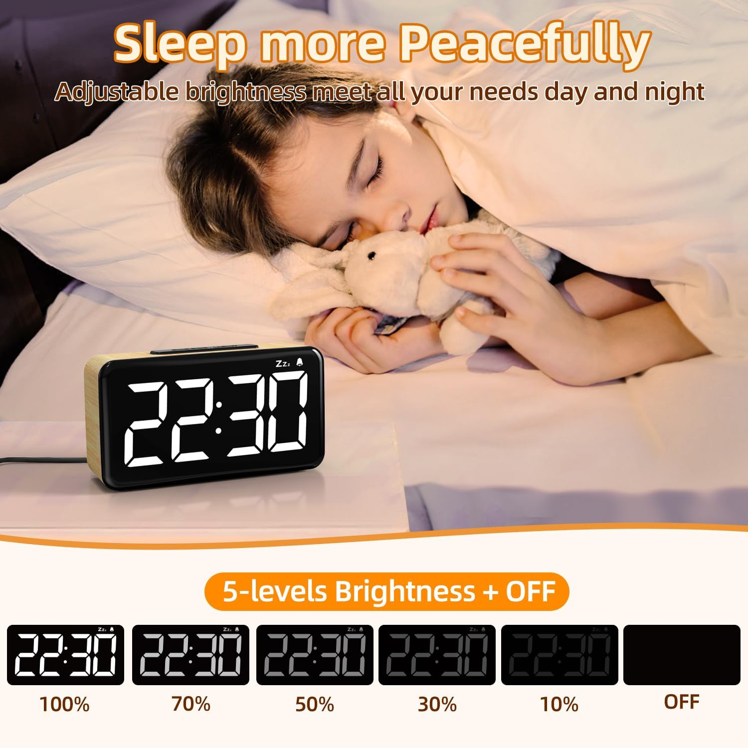 Digital LED Alarm Clock with Large Display, Snooze, 2 Volumes & 5 Brightness