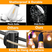 49ft LED Filament Festoon Lights