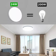LED Round Ceiling Light – Energy Efficient Indoor Downlight